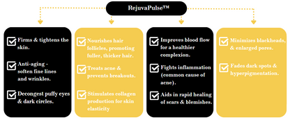 RejuvaPulse™ Beauty Therapy Wand