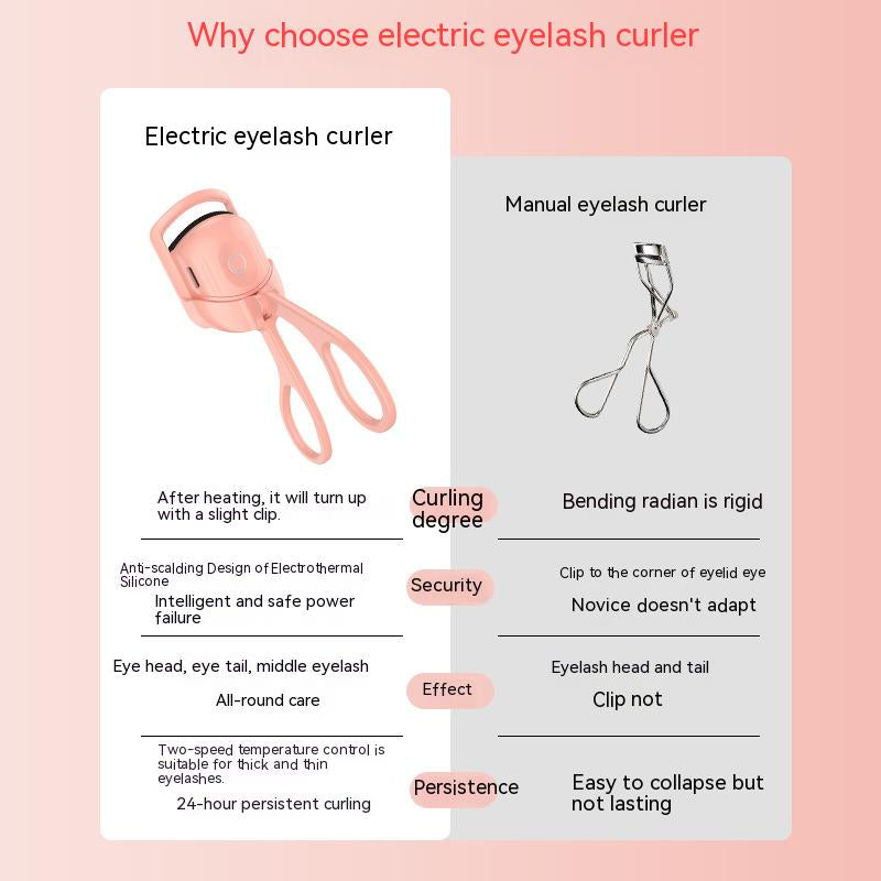 Electric Eyelash Curler  